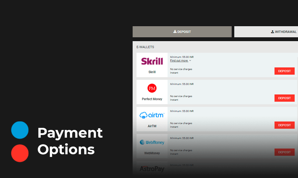 Casino Payment Options