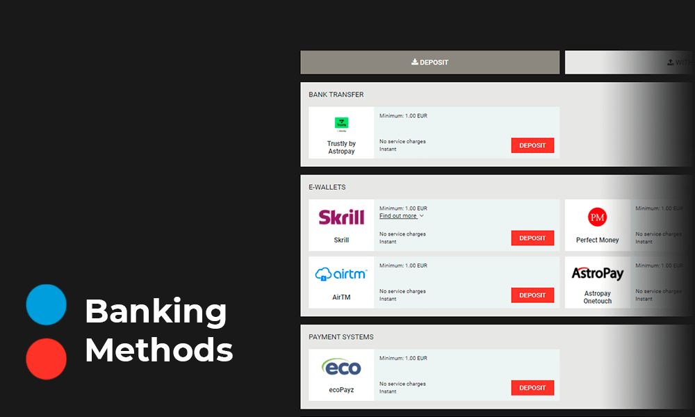 Megapari Banking Methods